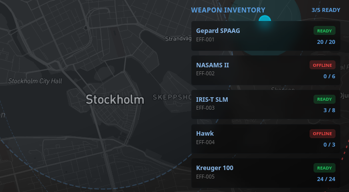 Weapon inventory overview